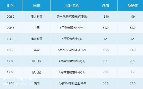 新澳今晚上9點(diǎn)30開獎直播結(jié)果揭曉，全方位解讀與預(yù)測分析，新澳今晚開獎直播揭曉，全方位解讀與預(yù)測分析