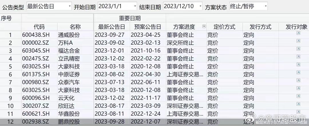 今晚9點30分特訓，探索未知領域，開啟全新篇章，探索未知領域，今晚9點30分特訓開啟全新篇章之旅