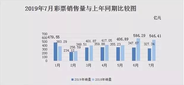 2025年天天彩精準資料預測與解析，2025年天天彩精準預測資料解析報告