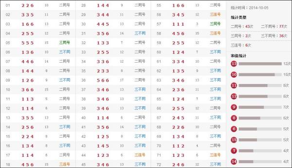 澳門六合開獎記錄結果，深度解析與探索，澳門六合開獎記錄深度解析與探索結果