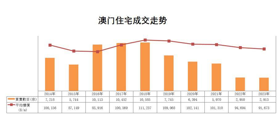 澳門最準的數據免費公開，揭秘精準信息的源頭，澳門精準數據揭秘，免費公開信息源頭