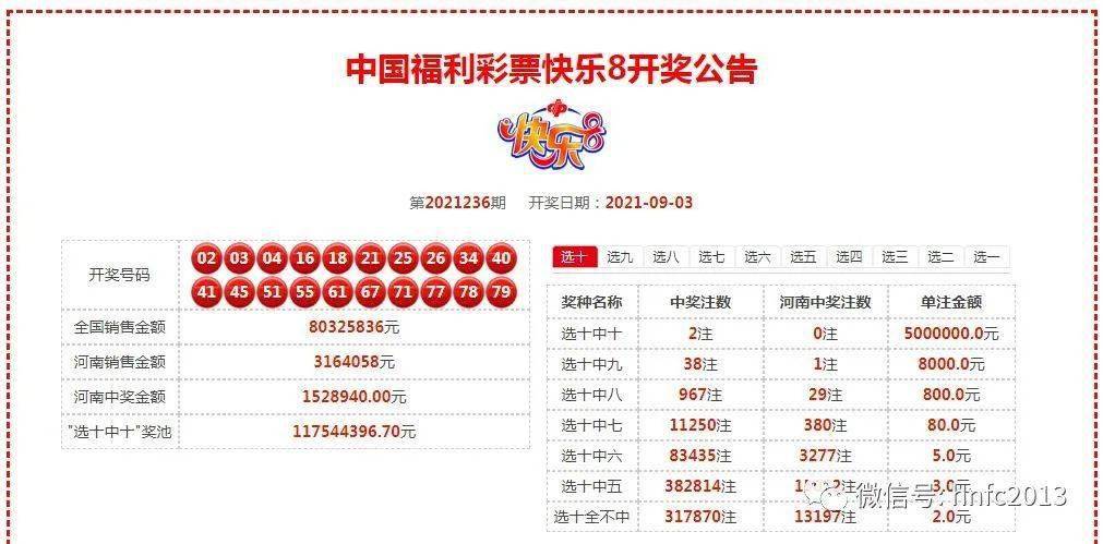 奧門六開獎號碼今晚開獎結(jié)果查詢表——全面解析與實時查詢指南，澳門六開獎號碼今晚實時開獎結(jié)果查詢表，全面解析與指南
