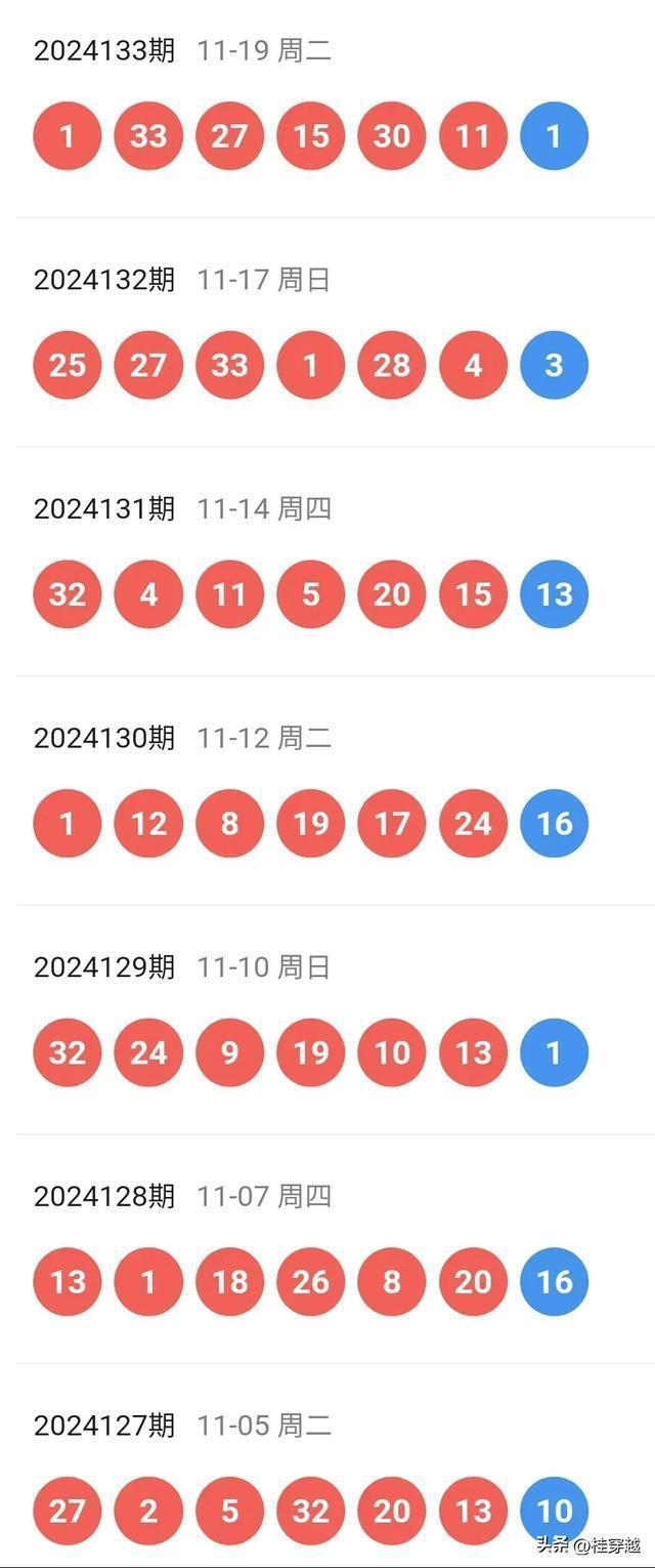 探索未來，2025新澳門天天開好彩的無限可能，探索未來，澳門彩票的無限可能與新機遇（2025年展望）