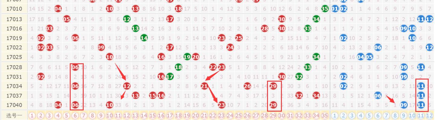 澳門六開彩開獎(jiǎng)結(jié)果 第2頁(yè)