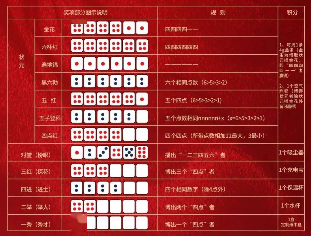 王中王精準一碼一肖網站，揭秘預測玄機，助力彩票夢想，王中王精準預測一碼一肖揭秘，彩票夢想助力站