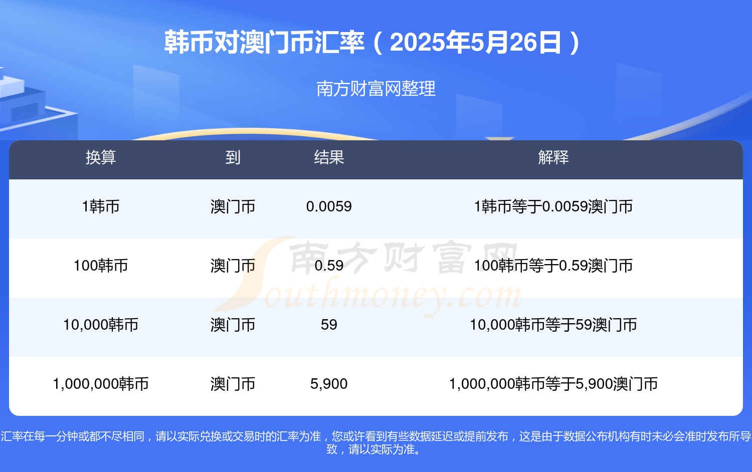 澳門2025全年資料大全，深度探索與預(yù)測分析，澳門2025全年資料大全，深度探索及預(yù)測分析報告