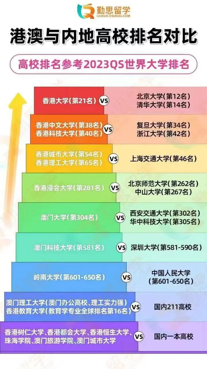 澳門一碼一肖100準嗎——考研路上的探索與解析，澳門一碼一肖與考研路上的探索解析