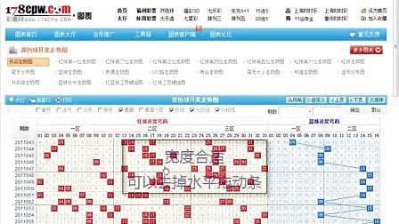 新奧開獎生肖走勢圖，深度解析與預測，新奧開獎生肖走勢圖深度解析及預測報告