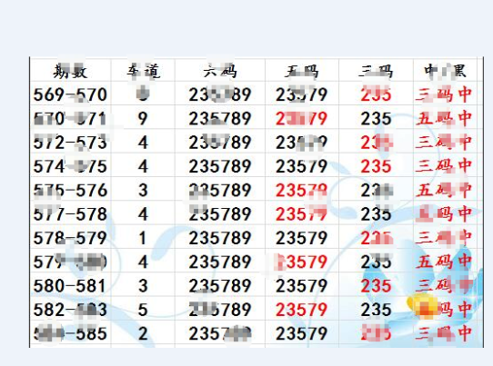 關于香港六合彩開獎結果記錄的深度解析與預測（至2025年），香港六合彩開獎結果深度解析與預測，至2025年的趨勢洞察