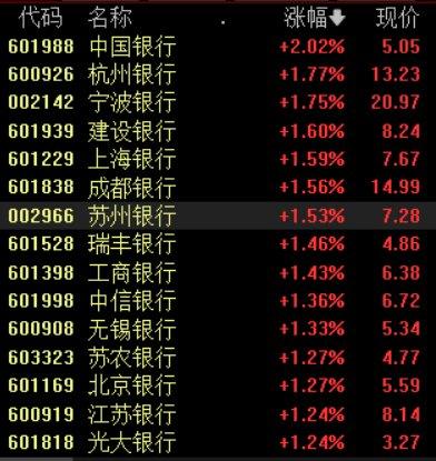 澳門三肖三碼精準預測，揭秘黃大仙的神秘預測力量與準確性（100%），澳門三肖三碼精準預測揭秘，黃大仙的神秘預測力量百分百準確