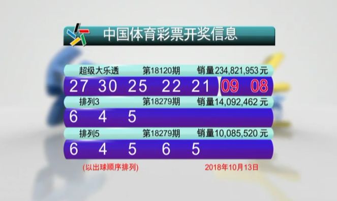 新澳門六開彩開獎結果2020年回顧與解析，澳門六開彩開獎結果回顧與解析，聚焦2020年數據