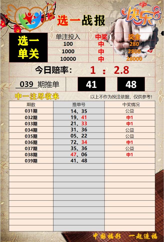 香港最準免費四肖期期準，揭秘真相與探索背后的秘密，香港最準免費四肖期期準，真相揭秘與背后秘密探索