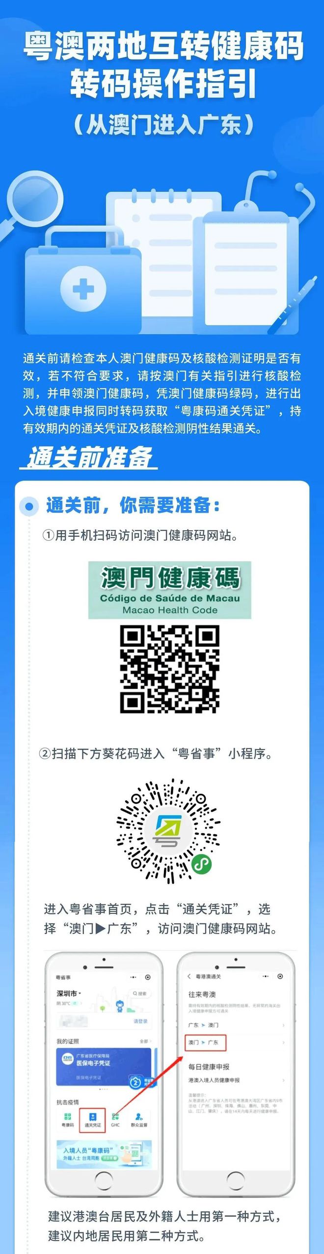 澳門管家婆，未來展望與探索（2025展望），澳門管家婆的未來展望與探索，邁向2025的展望