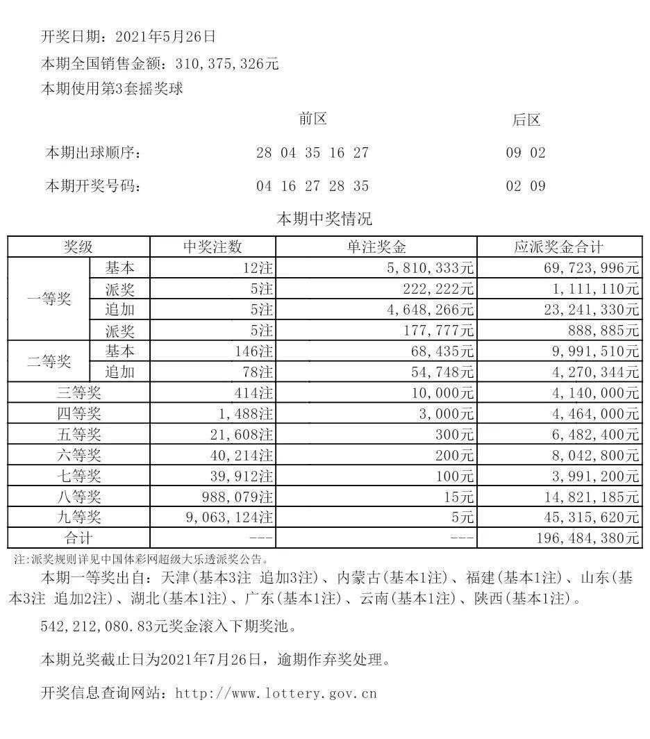 新奧今晚上9點30開獎結果揭曉，期待與驚喜的交匯點，新奧今晚開獎結果揭曉，期待與驚喜交匯的時刻