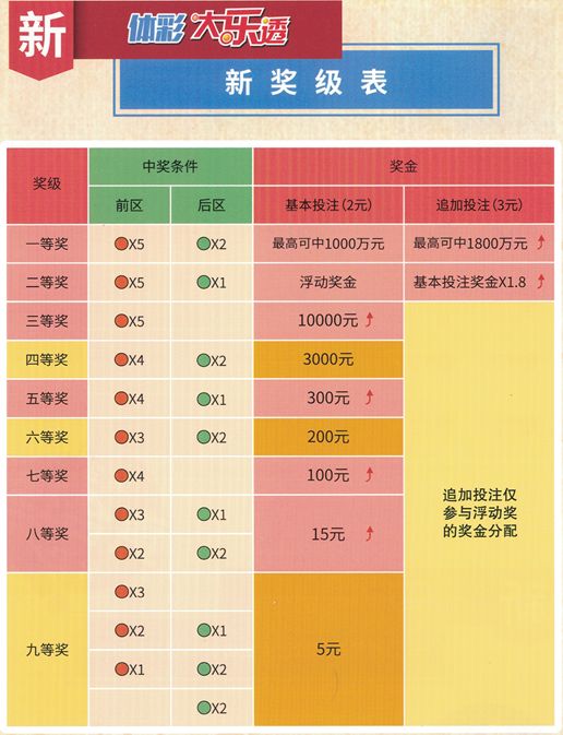 今晚新澳門9點35分的開獎結果，期待與驚喜的交匯點，新澳門今晚9點35分開獎結果揭曉，期待與驚喜交匯的時刻