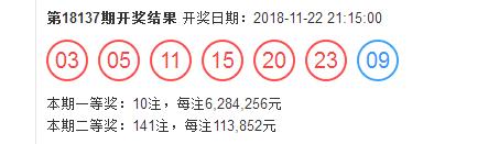 紅7碼，探索神秘的數字世界與SEO優化之道，紅7碼，揭秘數字世界的奧秘與SEO優化策略