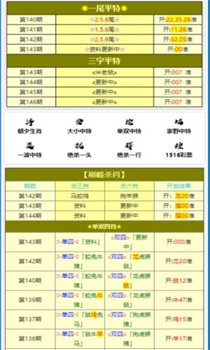 SEO優化策略