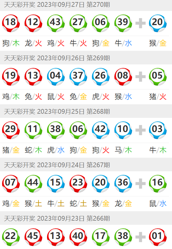 澳門六開彩天天開獎(jiǎng)結(jié)果生肖卡解析與探索，澳門六開彩天天開獎(jiǎng)結(jié)果生肖卡深度解析與探索