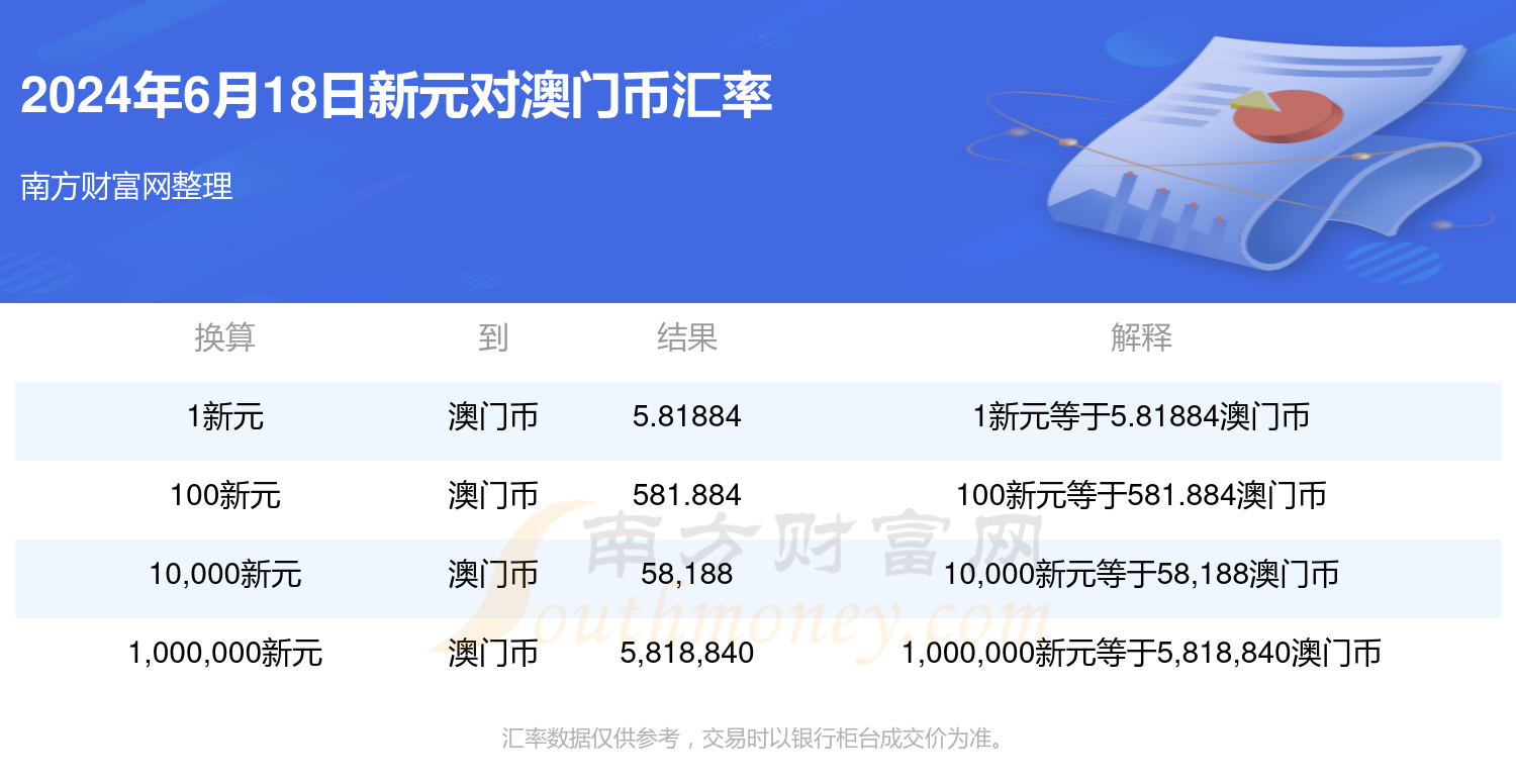 新澳門單雙記錄，探索與解析，澳門單雙記錄解析，揭秘背后的秘密
