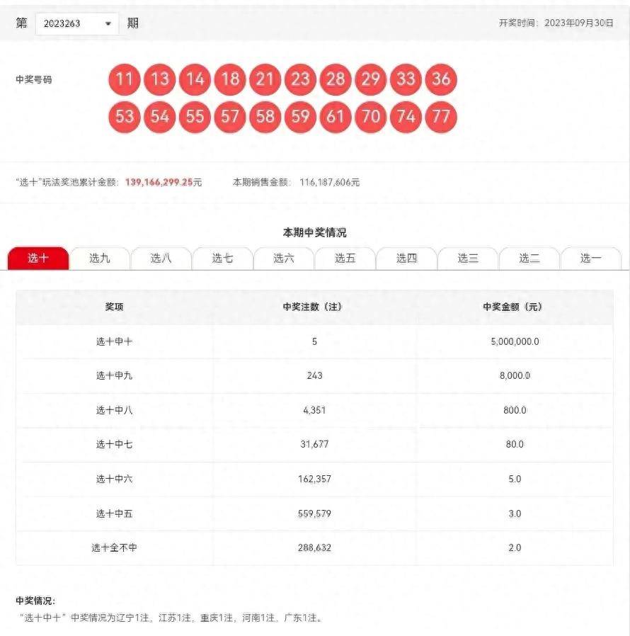 澳門澳門六會彩開獎結(jié)果與CF66 VIP的獨特體驗，澳門六會彩開獎結(jié)果與CF66 VIP獨家體驗揭秘