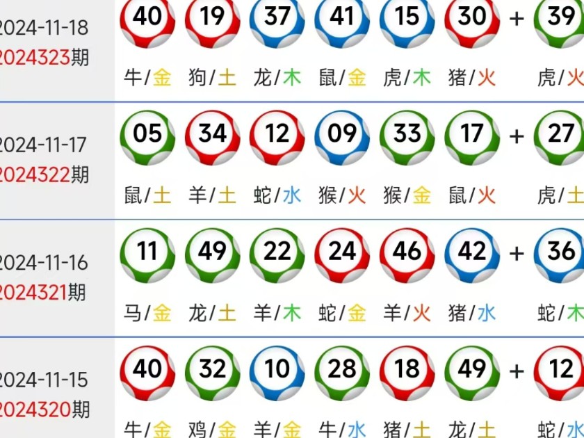 新澳門精準四肖期中特公開，探索澳門彩票的魅力與策略，澳門彩票魅力揭秘，精準四肖期策略與公開探索