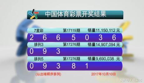 澳門六開彩開獎結果今天最新查詢，掌握實時資訊，贏在起跑線，澳門六開彩最新開獎結果實時查詢，掌握資訊，決勝起跑線！