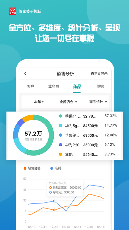 揭秘管家婆一肖一碼一中，神秘預測背后的真相，揭秘管家婆一肖一碼真相，神秘預測背后的秘密
