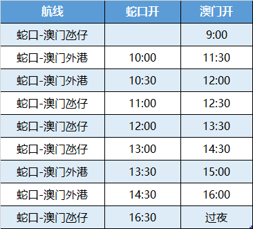 澳門49開獎結果最快——揭秘彩票背后的秘密，澳門彩票開獎揭秘，探索49結果最快的秘密