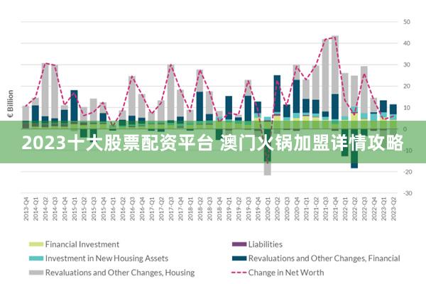 新澳門最精準正最精準龍門2025，探索與預測，新澳門未來展望，探索與預測龍門2025
