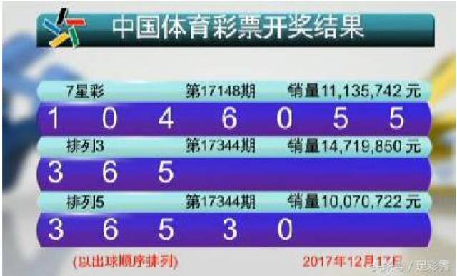 新澳門六開彩開獎結果2020年回顧與展望，澳門六開彩開獎結果回顧與展望，2020年回顧與未來展望