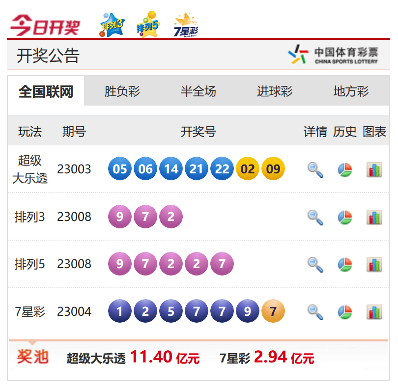 香港今晚六給彩開獎結果，探索彩票背后的秘密與期待，香港六給彩開獎探索，彩票背后的秘密與期待的高潮時刻