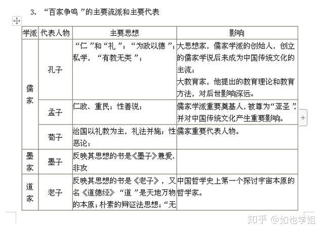 內部資料三中三準嗎