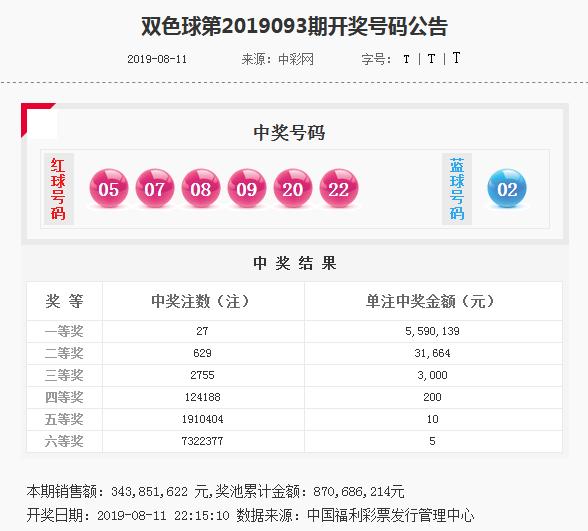 揭秘77777888管家婆四肖四碼，真相與策略解密，揭秘，77777888管家婆四肖四碼真相與策略全解析