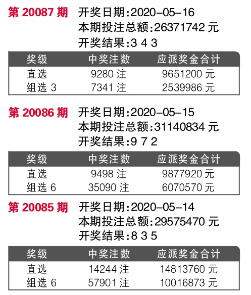 探索數(shù)字世界中的奧秘，7777788888王中王5，數(shù)字世界的奧秘探索，王中王5揭秘之旅