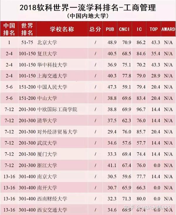 王中王一肖一碼一中一MBA，深度解析與探索，王中王一肖一碼MBA深度解析與探索