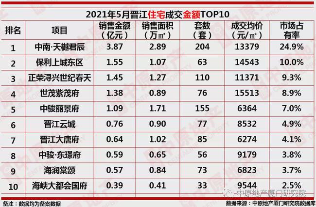 展望澳門天天好彩的未來，走向繁榮的2025年，澳門走向繁榮未來，2025年天天好彩的展望