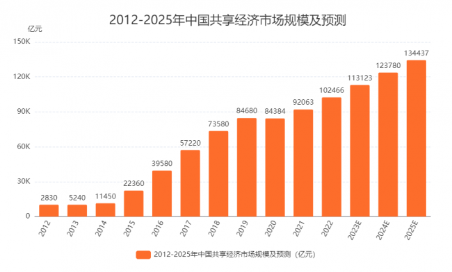探索未來新奧彩票的走勢，2025年最近開獎記錄分析，未來新奧彩票走勢探索，2023年開獎記錄分析與預測