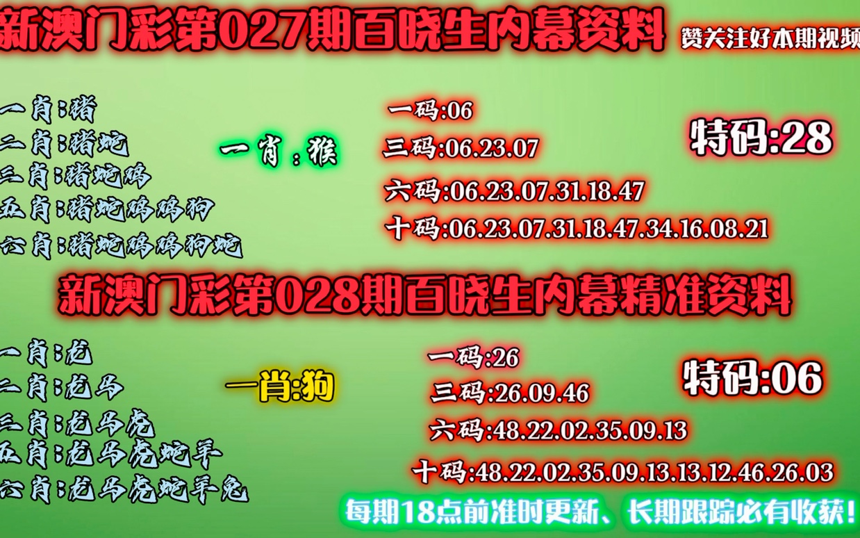 新澳門生肖走勢圖精準(zhǔn)版，探索生肖運(yùn)勢預(yù)測的魅力與實(shí)用性，新澳門生肖走勢圖精準(zhǔn)版，探索生肖運(yùn)勢預(yù)測的魅力與實(shí)用價(jià)值
