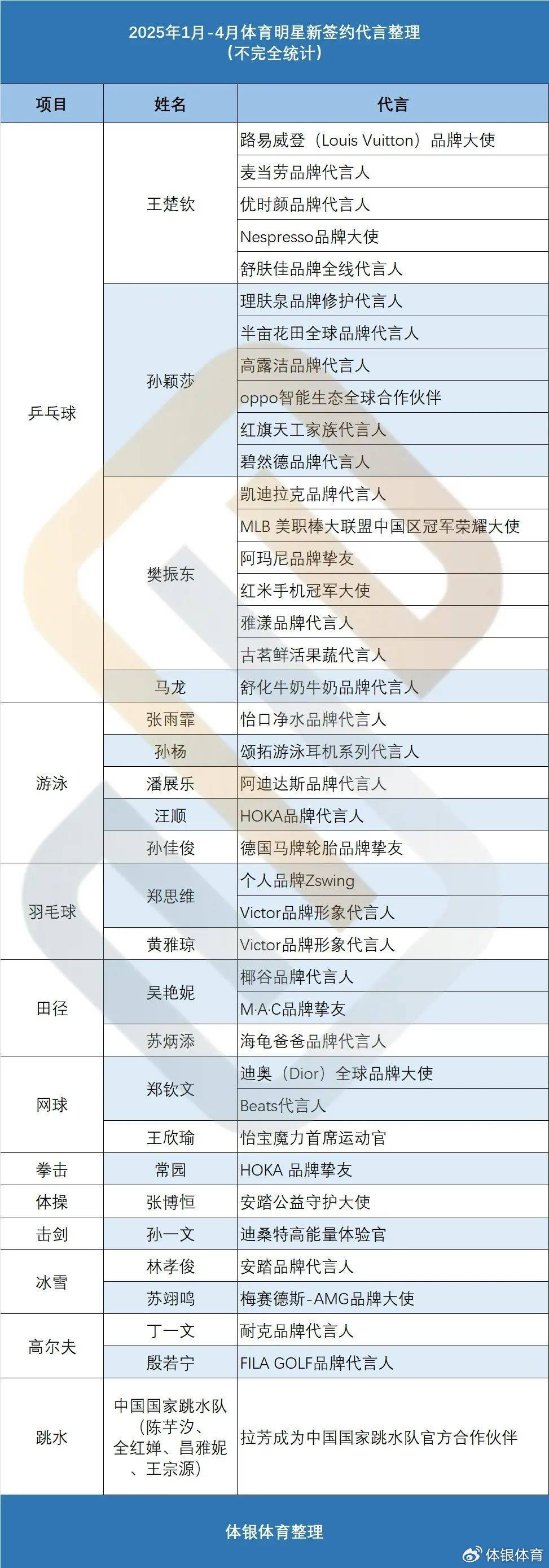 2025年新奧王中王公開資料大全，深度解析與預測，2025年新奧王中王全方位解析與預測