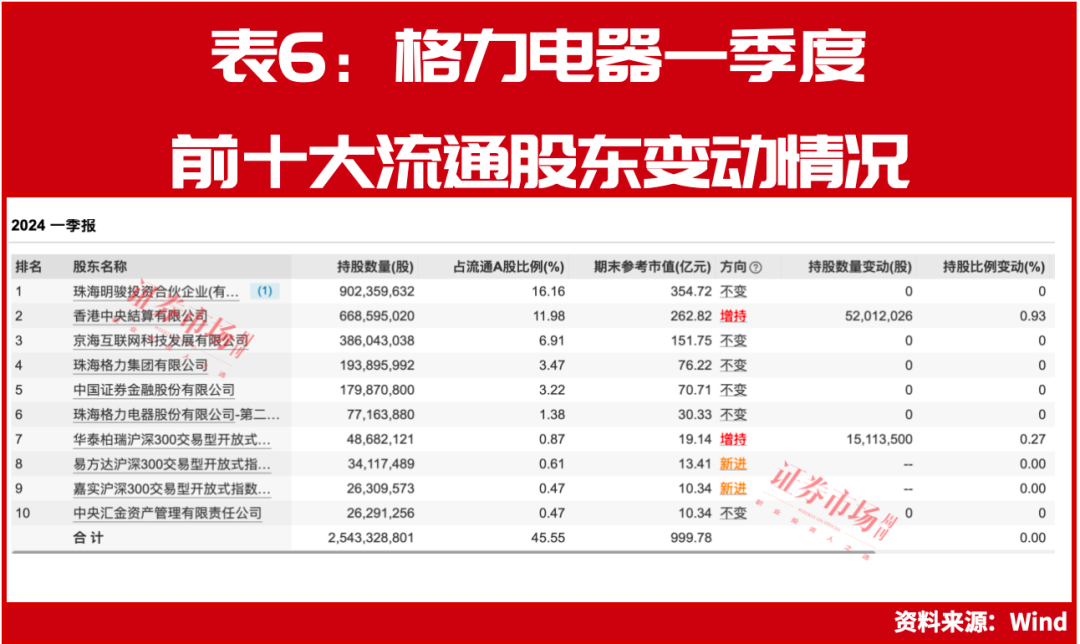 新澳門今晚9點30開獎結果揭曉，單雙走勢大揭秘，澳門今晚開獎結果揭曉，單雙走勢揭秘