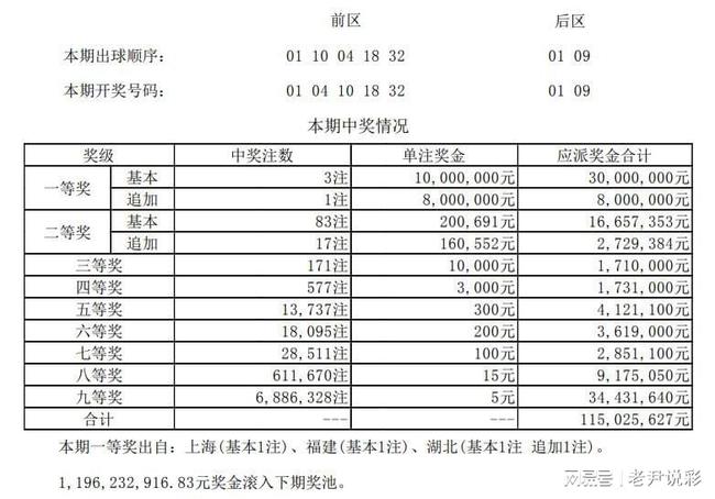 澳門014期開獎結果，揭曉幸運數字的魅力與懸念，澳門第014期開獎結果揭曉，幸運數字的魅力與懸念揭曉時刻
