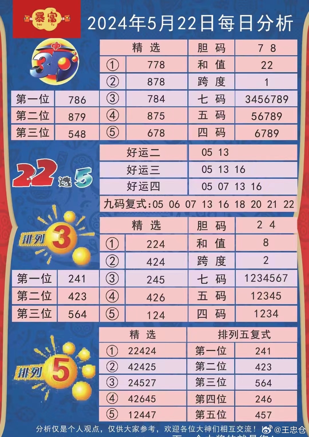今晚9點30特馬開獎結果揭曉，揭秘彩票背后的秘密，揭秘彩票背后的秘密，今晚9點30特馬開獎結果揭曉