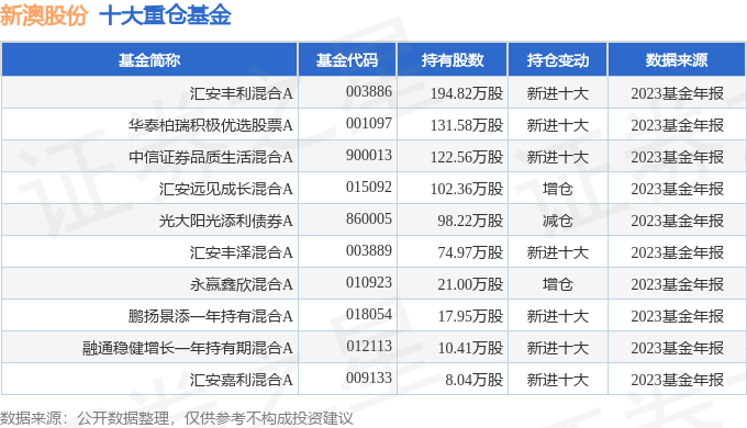 關于新澳天天開獎結果的預測與探討，展望未來的趨勢與可能性（到2025年），新澳天天開獎結果預測與未來趨勢展望（至2025年）