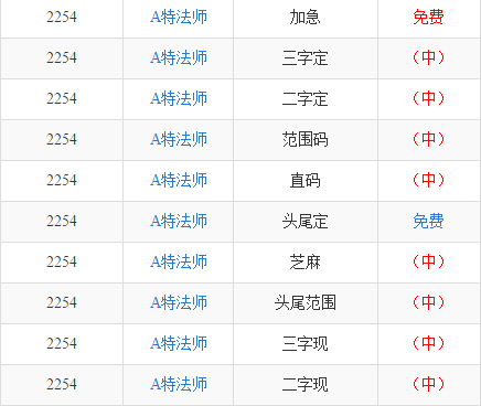 揭秘三碼中特最準特馬——探索精準預測的秘密，揭秘三碼精準預測特馬，探索最準特馬預測的秘密