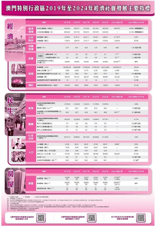 探索江左梅郎新澳門資料，2024年的趨勢與預(yù)測，江左梅郎新澳門資料揭秘，2024年趨勢與預(yù)測分析