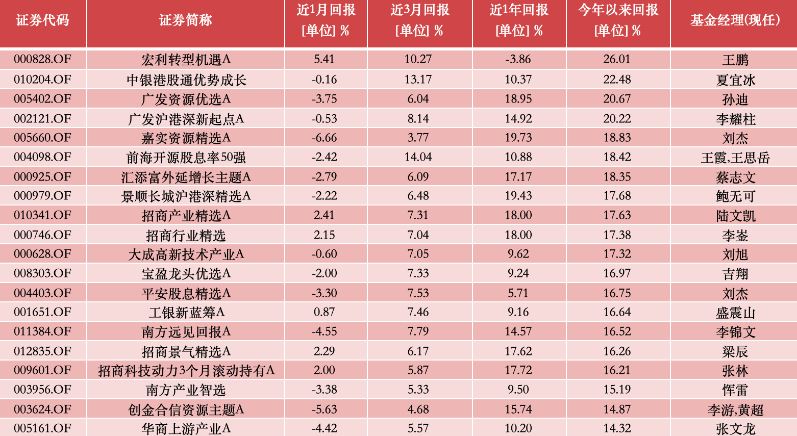 新奧今晚上開獎9點30分，揭曉彩票奧秘與期待，新奧彩票今晚開獎，揭曉奧秘與期待時刻