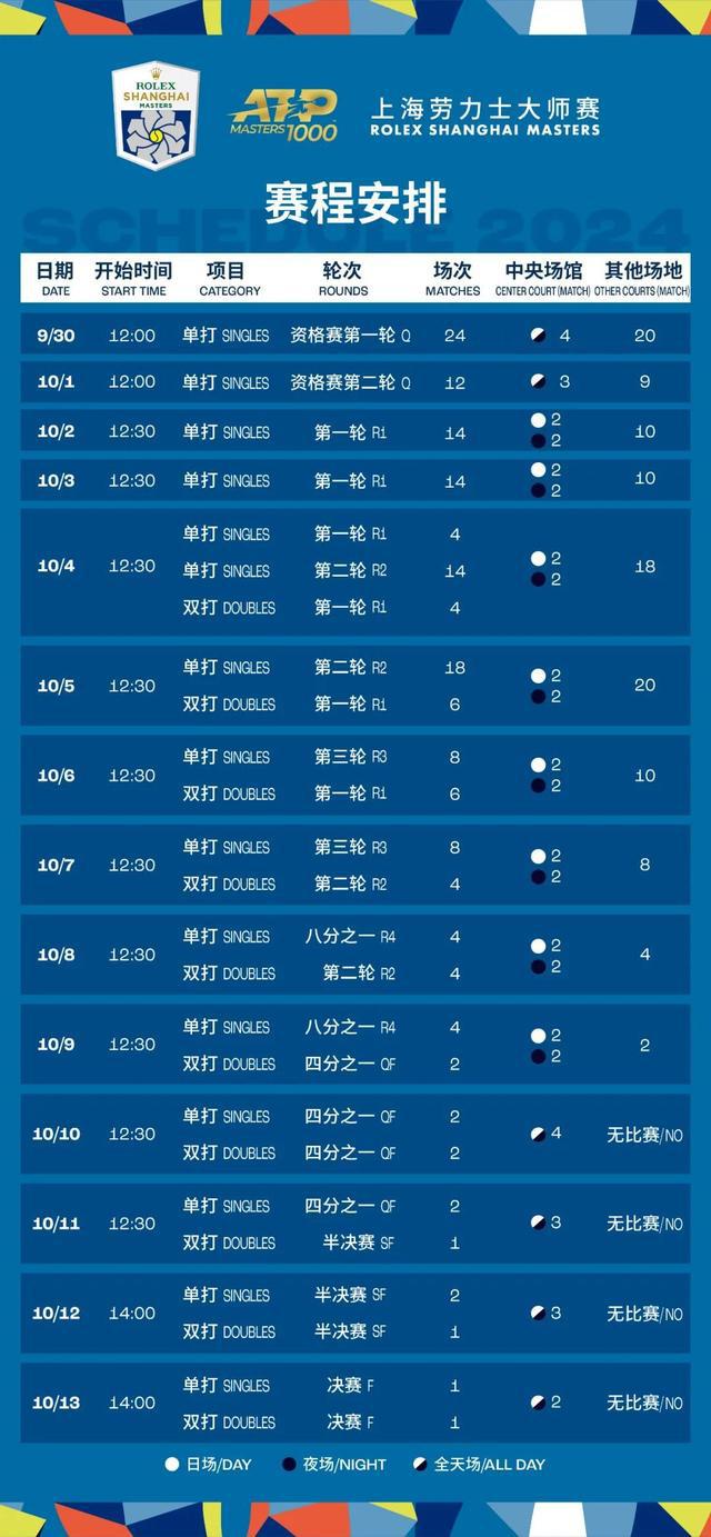 新澳今晚上9點(diǎn)30開獎(jiǎng)結(jié)果揭曉，期待與驚喜的交匯時(shí)刻，新澳今晚開獎(jiǎng)結(jié)果揭曉，期待與驚喜的交匯時(shí)刻