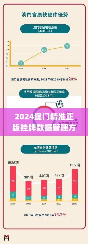 新澳門今晚最新的消息2025，探索未來的繁榮與活力，澳門未來繁榮與活力展望，探索新澳門今晚的最新消息（2025年）