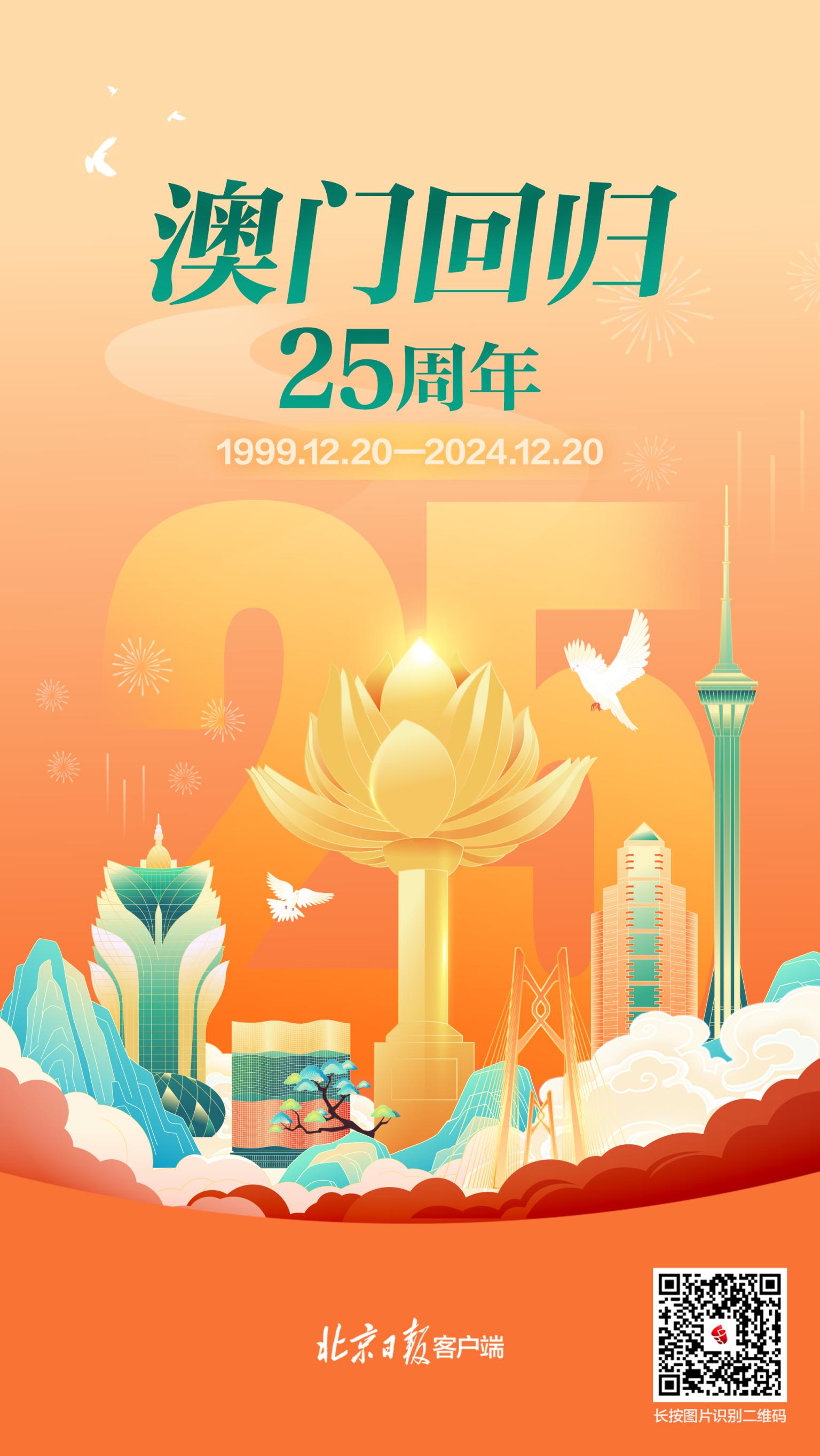 探索澳門未來，2025年新澳門攪珠歷史展望，澳門未來展望，探索新澳門攪珠歷史，2025年展望新篇章