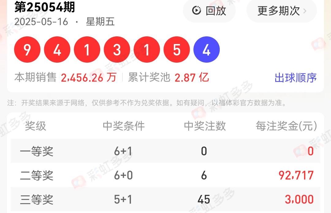 揭秘555525oom王中王開獎結果號碼——全面解析與獨家洞察，獨家揭秘，555525oom王中王開獎結果號碼全面解析與獨家洞察